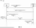 Fig. 07 - QUERY-BASED CHANNEL STATE INFORMATION FEEDBACK DECODING FOR CROSS-NODE MACHINE LEARNING