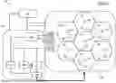 Fig. 02 - CELLULAR COMMUNICATION SYSTEM FEATURING ADVANCED SON FUNCTIONALITY