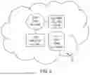 Fig. 07 - COMPUTER-BASED SYSTEMS CONFIGURED TO DYNAMICALLY GENERATE AUTHENTICATION STEPS TO PERFORM AT LEAST ONE ACTION AND METHODS OF USE THEREOF