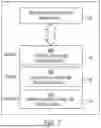 Fig. 08 - COMPUTER-BASED SYSTEMS CONFIGURED TO DYNAMICALLY GENERATE AUTHENTICATION STEPS TO PERFORM AT LEAST ONE ACTION AND METHODS OF USE THEREOF