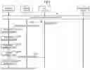 Fig. 07 - UTILIZATION MANAGEMENT SYSTEM, MANAGEMENT DEVICE, UTILIZATION CONTROL DEVICE, UTILIZATION MANAGEMENT METHOD, AND COMPUTER-READABLE PROGRAM