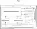 Fig. 08 - UTILIZATION MANAGEMENT SYSTEM, MANAGEMENT DEVICE, UTILIZATION CONTROL DEVICE, UTILIZATION MANAGEMENT METHOD, AND COMPUTER-READABLE PROGRAM