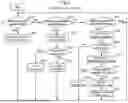 Fig. 09 - UTILIZATION MANAGEMENT SYSTEM, MANAGEMENT DEVICE, UTILIZATION CONTROL DEVICE, UTILIZATION MANAGEMENT METHOD, AND COMPUTER-READABLE PROGRAM