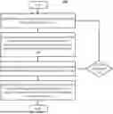 Fig. 01 - CORRELATION-AWARE EXPLAINABLE ONLINE CHANGE POINT DETECTION