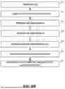 Fig. 04 - Invoking an Automatic Process in a Web-Based Target System Using a Chat-Bot