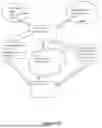 Fig. 02 - CHAT CHANNEL/BOT MEDIATING METHOD AND SYSTEM