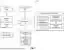 Fig. 02 - Access control for requests to services