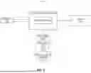 Fig. 03 - Access control for requests to services