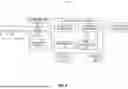 Fig. 04 - Access control for requests to services
