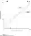 Fig. 02 - METHODS AND ARRANGEMENTS FOR CONFIGURING INDUSTRIAL INSPECTION SYSTEMS