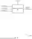 Fig. 05 - TECHNIQUES FOR DATA AUTHENTICATION IN WIRELESS COMMUNICATIONS SYSTEMS