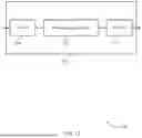 Fig. 13 - TECHNIQUES FOR DATA AUTHENTICATION IN WIRELESS COMMUNICATIONS SYSTEMS