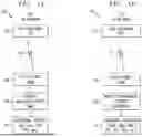 Fig. 02 - DATA TRANSMISSION MANAGEMENT FOR USER EQUIPMENT IN COMMUNICATION NETWORK