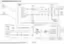 Fig. 07 - SYSTEM, METHOD, AND APPARATUS FOR PROVIDING DYNAMIC, PRIORITIZED SPECTRUM MANAGEMENT AND UTILIZATION