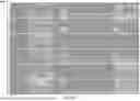 Fig. 67 - SYSTEM, METHOD, AND APPARATUS FOR PROVIDING DYNAMIC, PRIORITIZED SPECTRUM MANAGEMENT AND UTILIZATION
