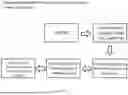 Fig. 87 - SYSTEM, METHOD, AND APPARATUS FOR PROVIDING DYNAMIC, PRIORITIZED SPECTRUM MANAGEMENT AND UTILIZATION