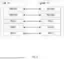 Fig. 02 - OPTIMIZED RADIO RESOURCE MANAGEMENT FOR 5G NETWORK SLICING