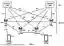Fig. 02 - Handover Uplink Transmission