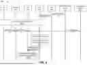 Fig. 09 - SYSTEMS AND METHODS FOR AUTOMATIC APPLICATION-LEVEL NETWORK SLICING OVER PRIVATE CELLULAR NETWORKS