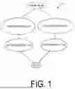 Fig. 02 - USER EQUIPMENT (UE) AND COMMUNICATION CONTROL METHOD PERFORMED BY UE