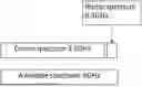 Fig. 01 - JOINT COMMUNICATION AND SENSING