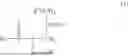 Fig. 02 - EMULSION COMPOSITION