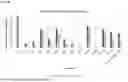 Fig. 05 - STABLE FORMULATIONS OF LIPID-ENCAPSULATED RNA