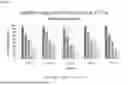 Fig. 10 - STABLE FORMULATIONS OF LIPID-ENCAPSULATED RNA