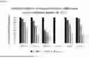 Fig. 11 - STABLE FORMULATIONS OF LIPID-ENCAPSULATED RNA