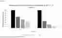 Fig. 13 - STABLE FORMULATIONS OF LIPID-ENCAPSULATED RNA