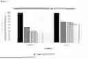 Fig. 17 - STABLE FORMULATIONS OF LIPID-ENCAPSULATED RNA