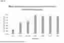 Fig. 19 - STABLE FORMULATIONS OF LIPID-ENCAPSULATED RNA