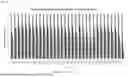 Fig. 27 - STABLE FORMULATIONS OF LIPID-ENCAPSULATED RNA
