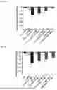 Fig. 06 - COMBINATION OF BUDESONIDE AND 5-AMINO-2,3-DIHYDRO-1,4-PHTHALAZINEDIONE