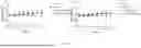 Fig. 06 - COMPOSITION COMPRISING FLAVIN ADENINE DINUCLEOTIDE (FAD), L-GSH, ATP AND MYRISTIC ACID, ALONE OR WITH A DRUG