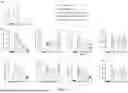 Fig. 09 - RECOMBINANT AAV VECTORS FOR TREATING GLUTARIC ACIDURIA TYPE I