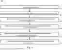 Fig. 07 - METHODS AND SYSTEMS FOR AUTOMATIC RADIOTHERAPY TREATMENT PLANNING