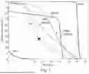 Fig. 09 - METHODS AND SYSTEMS FOR AUTOMATIC RADIOTHERAPY TREATMENT PLANNING