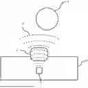 Fig. 01 - Method Of Interacting With A Video Game System