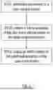 Fig. 03 - Method Of Interacting With A Video Game System