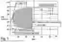 Fig. 02 - PIPETTE TIP AND USES AND METHODS THEREOF