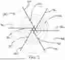Fig. 06 - SPRAY NOZZLE WITH MULTIPLE DISCHARGE ORIFICES FOR PRODUCING FULL CONE SPRAY PATTERN