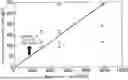 Fig. 01 - SUBMERGED ARC WELDING METHOD