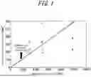Fig. 02 - SUBMERGED ARC WELDING METHOD