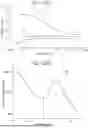 Fig. 19 - POLISHING TOOLS, POLISHING MACHINES AND METHODS OF POLISHING A WORKPIECE