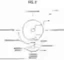Fig. 09 - POWER TOOL INCLUDING CLOSED LOOP SPEED CONTROL