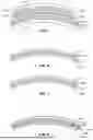 Fig. 06 - METHODS OF MAKING A REINFORCEMENT PART AND REINFORCING A VEHICLE