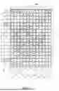 Fig. 02 - METHOD, PRINTED PRODUCT AND WEAVING PATTERN