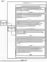 Fig. 07 - CONTENT DELIVERY DURING CHARGING BASED ON CLASS OF VEHICLE