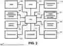 Fig. 03 - BATTERY POWER MANAGEMENT APPARATUS AND METHOD FOR ELECTRIC VEHICLES AND/OR HYBRID VEHICLES